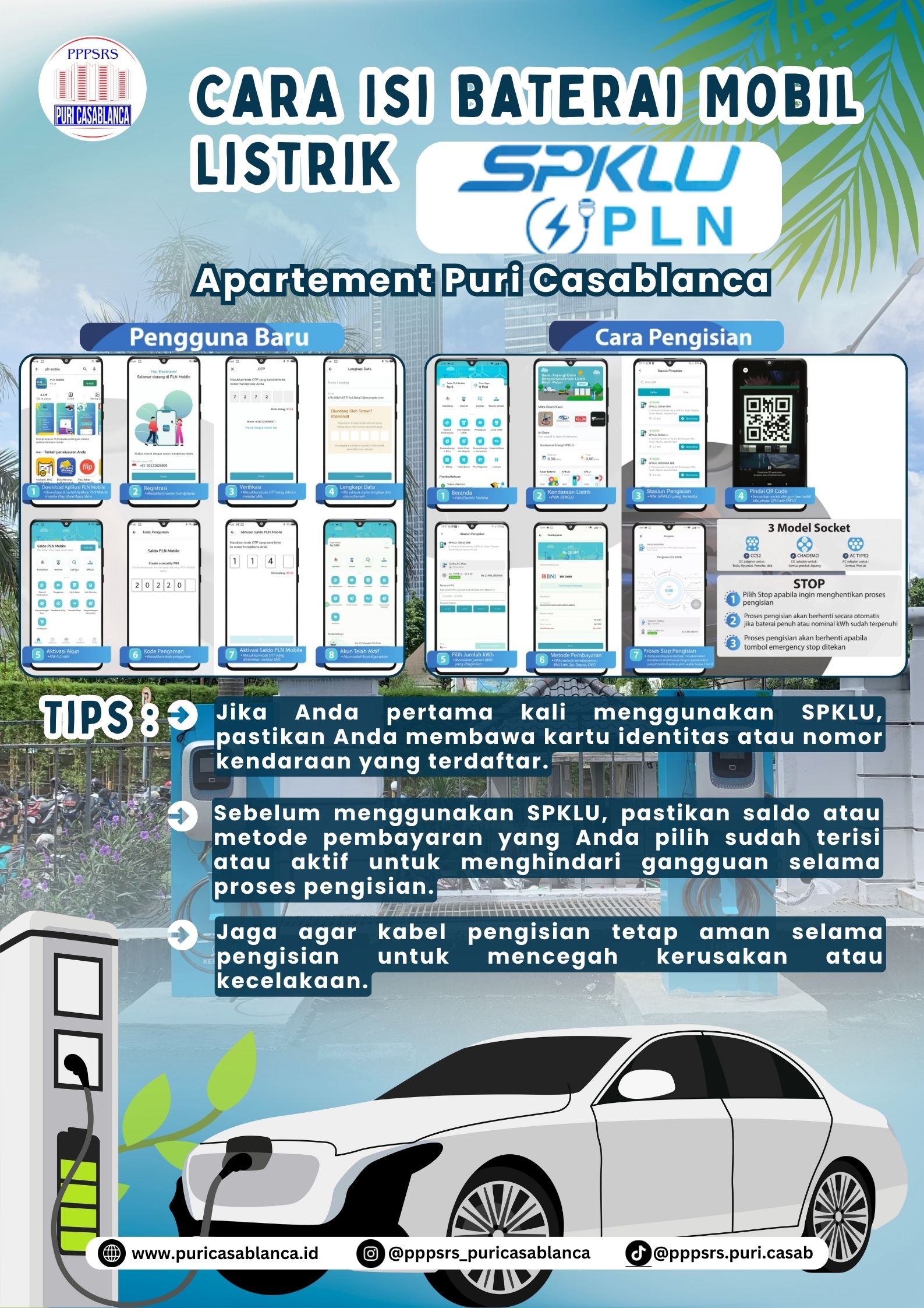 cara-isi-baterai-mobil-listrik-spklu-pln