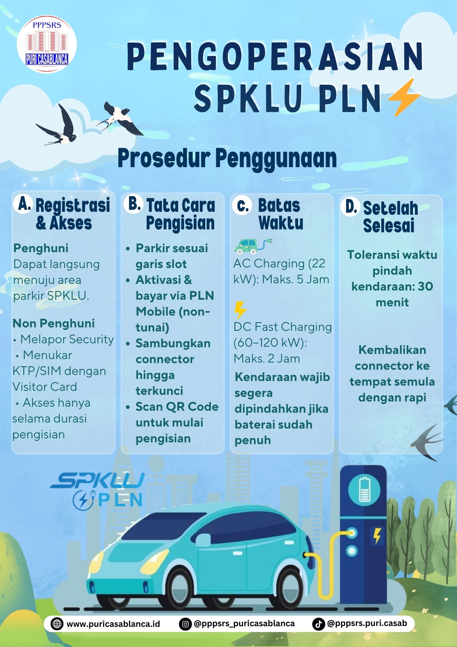 pengoprasian-spklu-pln
